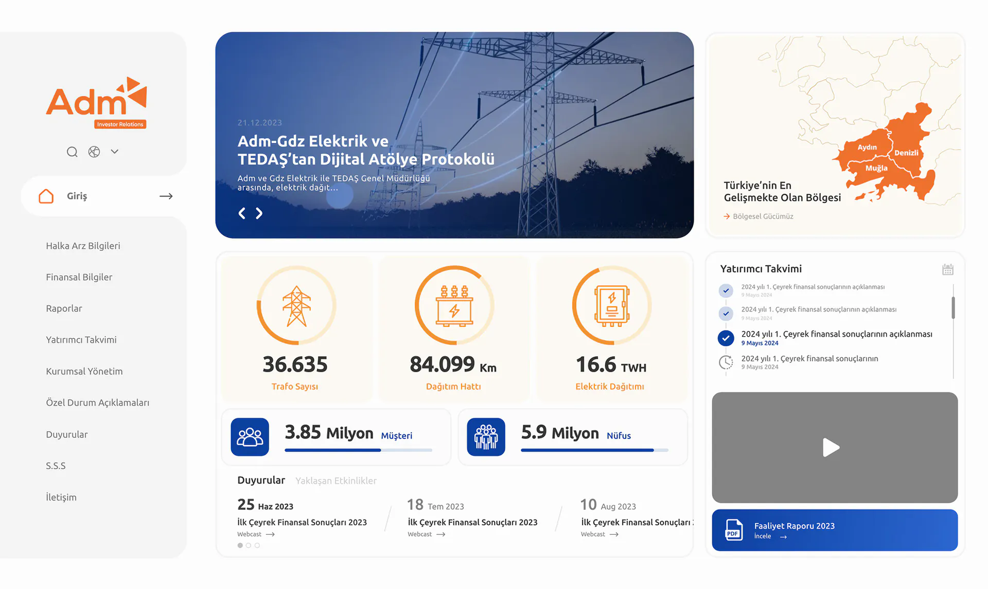 Adm Elektrik Yatırımcı İlişkileri