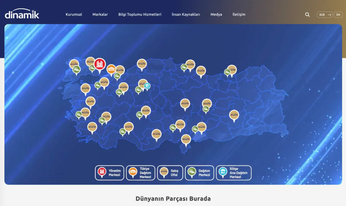 Dinamik Otomotiv